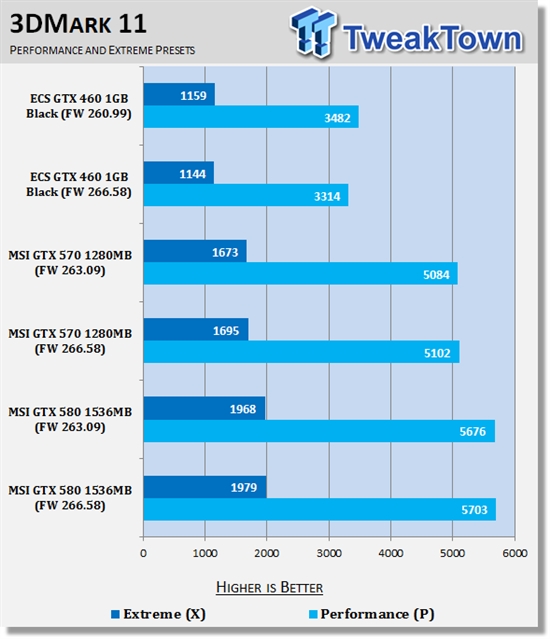 揭秘GT730M显卡：2GB GDDR5显存，游戏办公两相宜  第4张