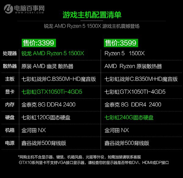 2万元电脑主机，值不值？性能对比告诉你真相  第4张