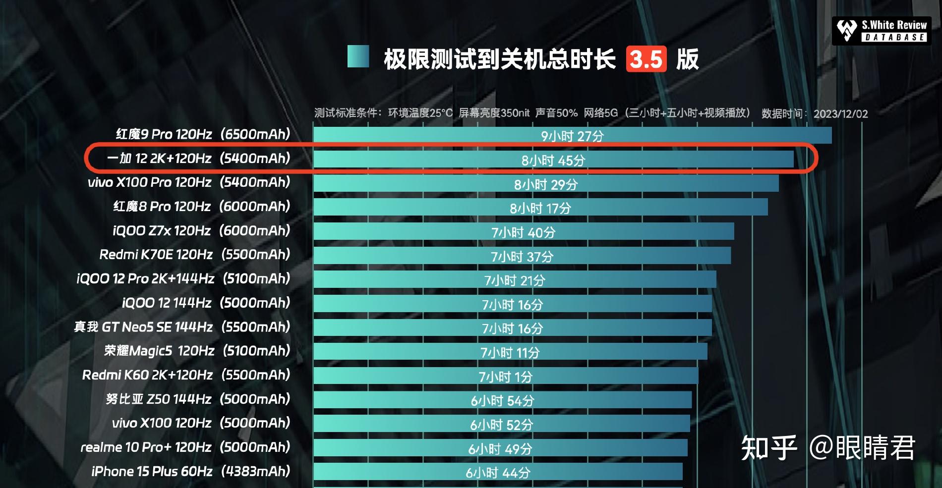 ecc内存 ddr3 揭秘ECC DDR3内存：高端性能之选，数据完整保障，系统稳定利器  第6张