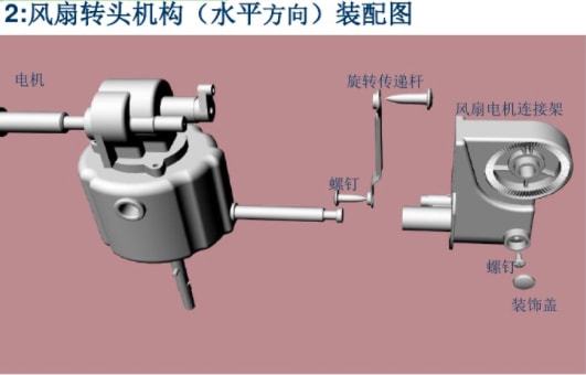 电脑DIY必读：如何挑选主机、组装零件，避免硬件损伤  第8张