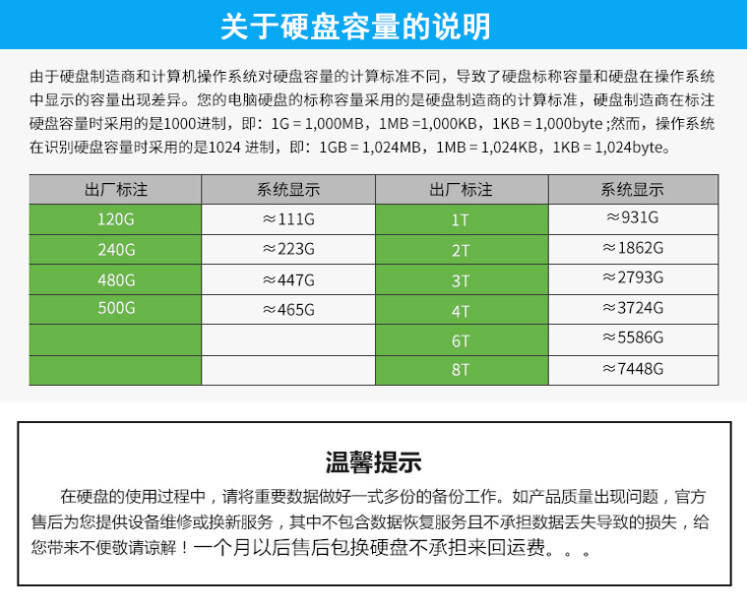 硬盘 终身 A牌硬盘VS B牌硬盘：外观轻巧VS金属质感，速度对比惊人  第4张