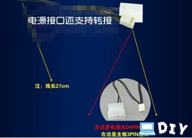 电脑维修专家教你：插线不再愁  第6张