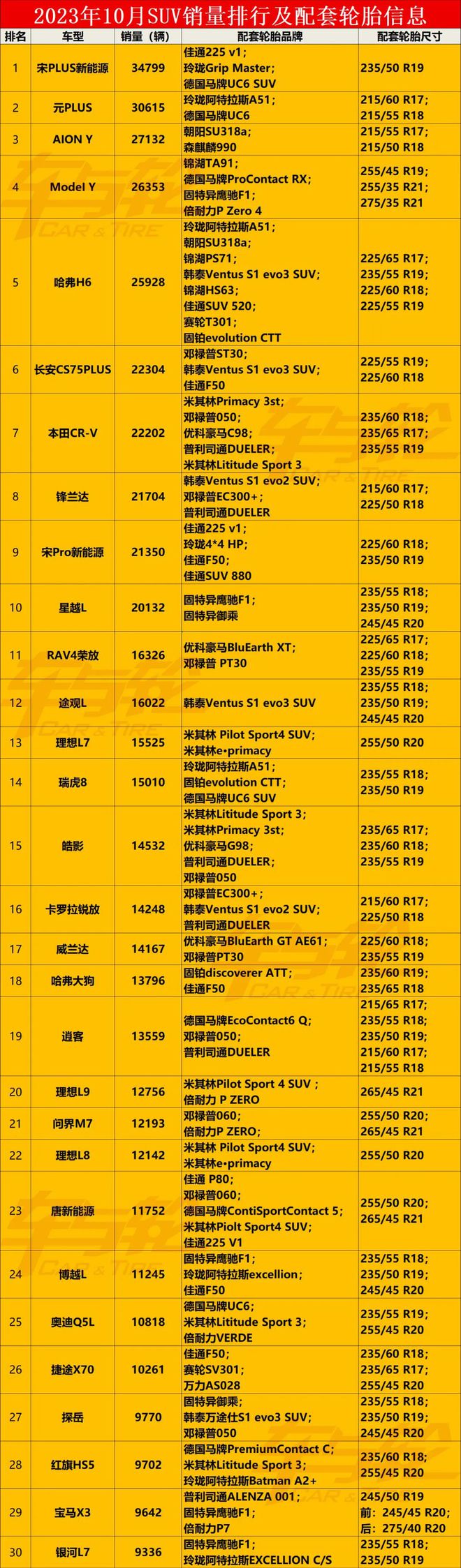 5G手机选购全攻略：如何挑选适合自己的最强利器？  第1张