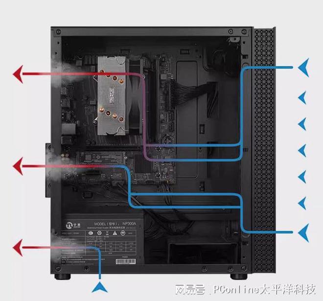 i5电脑主机性能对比：游戏霸主、内存选择与存储利器揭秘  第1张