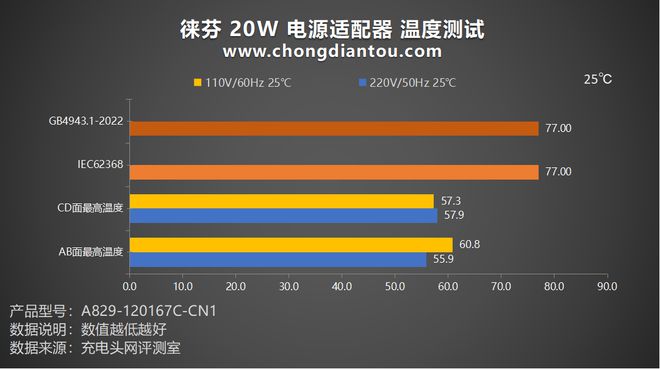 电源线选购指南：ATX vs PCIe，谁更胜一筹？