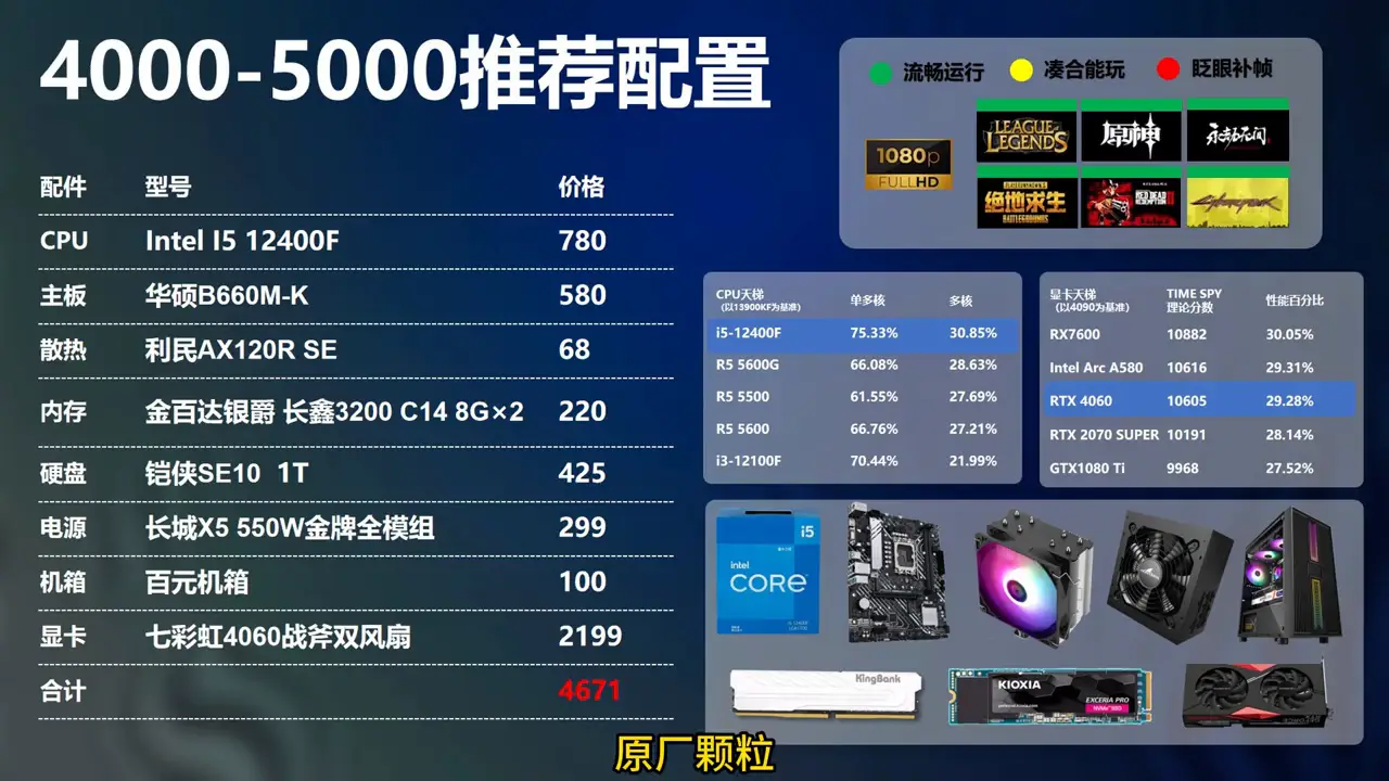 g41 主板 ddr3 电脑维修达人亲测：G41主板DDR3超强性能惊艳全场  第5张