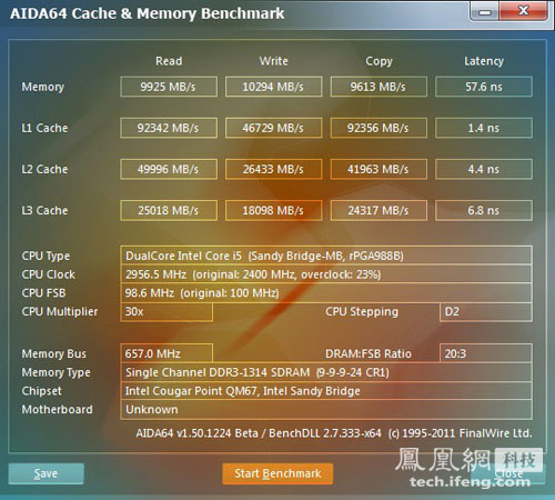 DDR3 vs DDR5：内存选取全攻略！速度对比惊人，功耗谁更省？  第6张