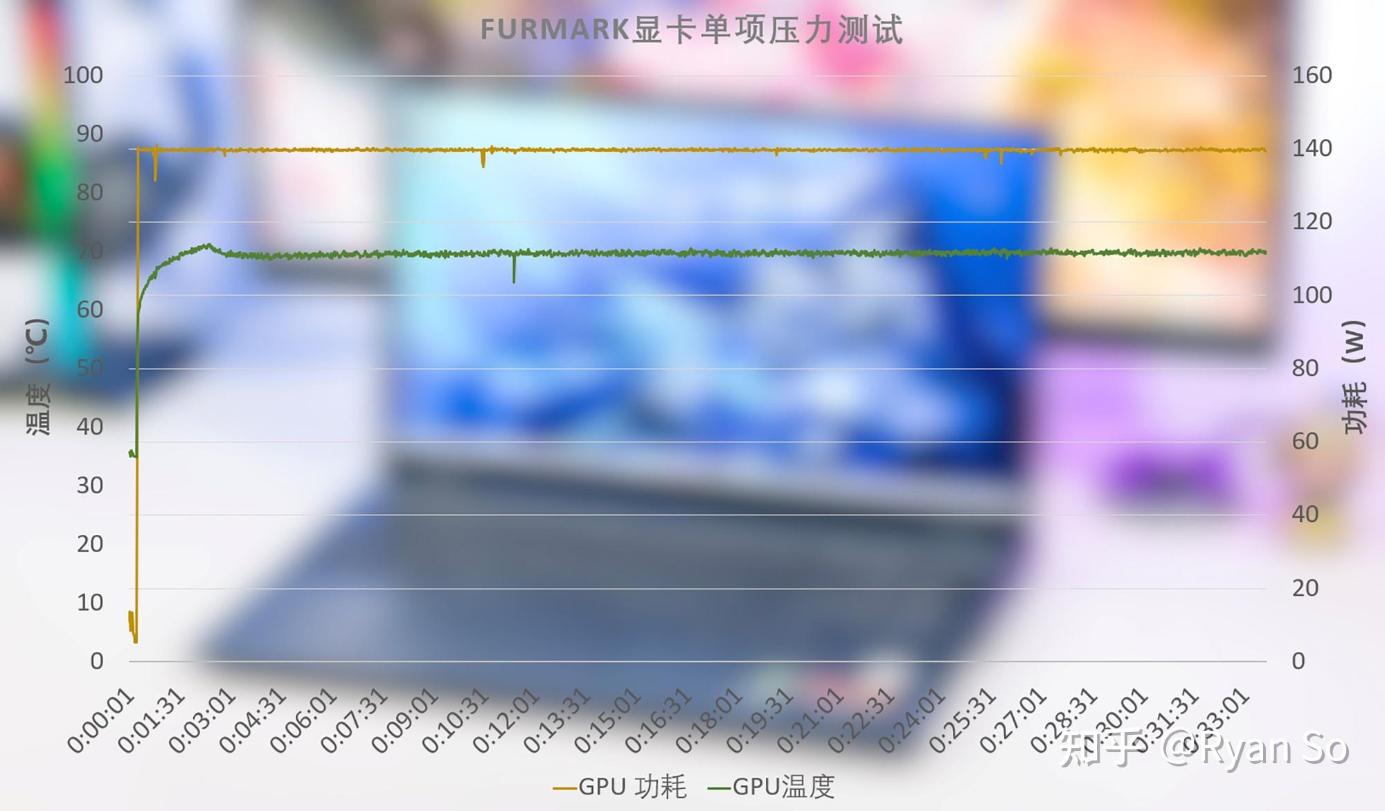 性能狂野，散热无惧！GT72：游戏新宠  第1张