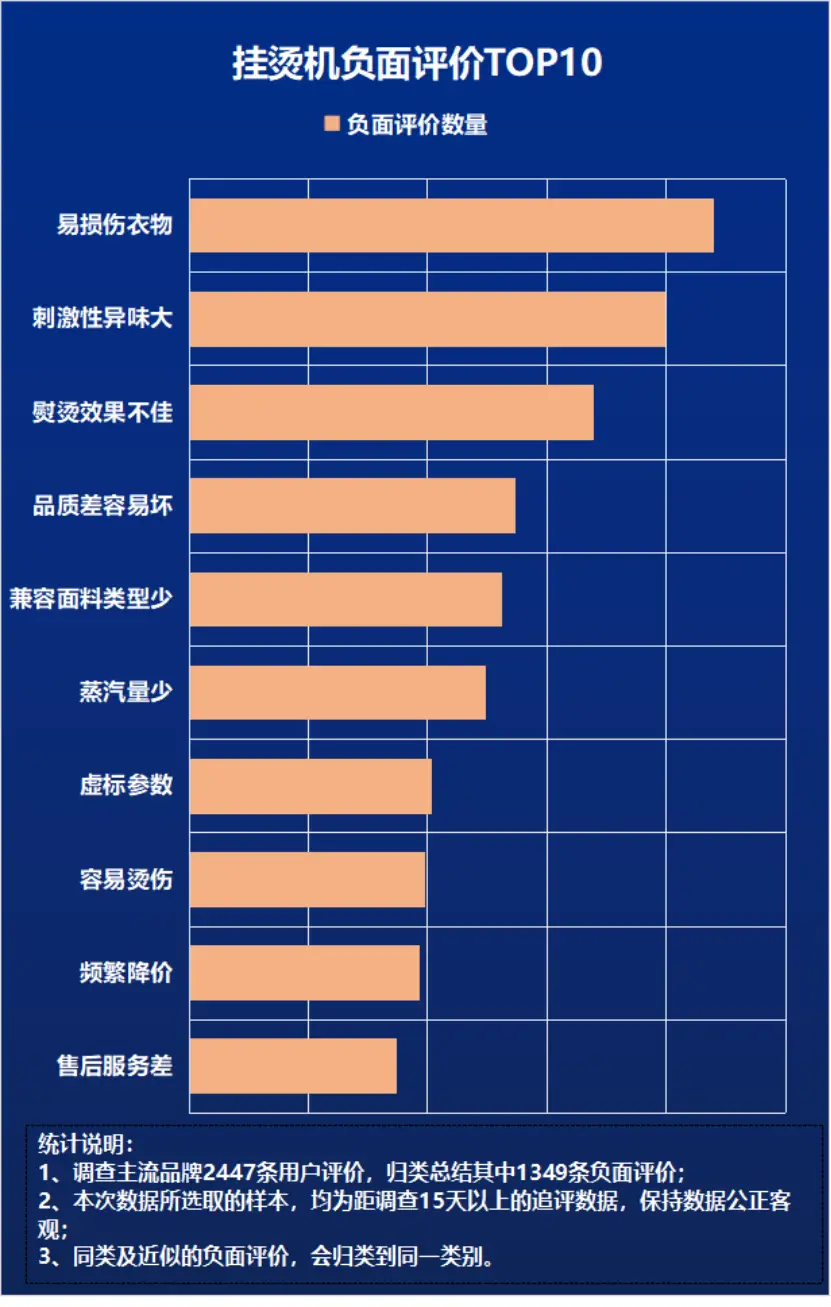 性能狂野，散热无惧！GT72：游戏新宠  第7张