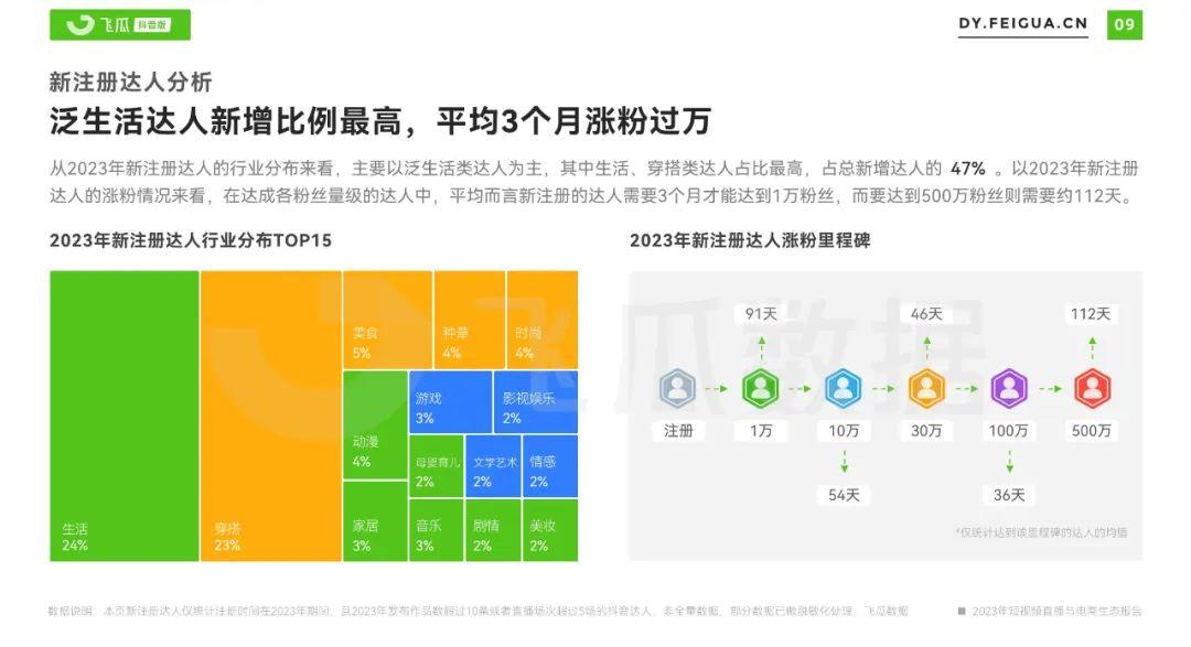 5G手机大揭秘：信号覆盖、性能对比、电量消耗，一文全解析  第3张