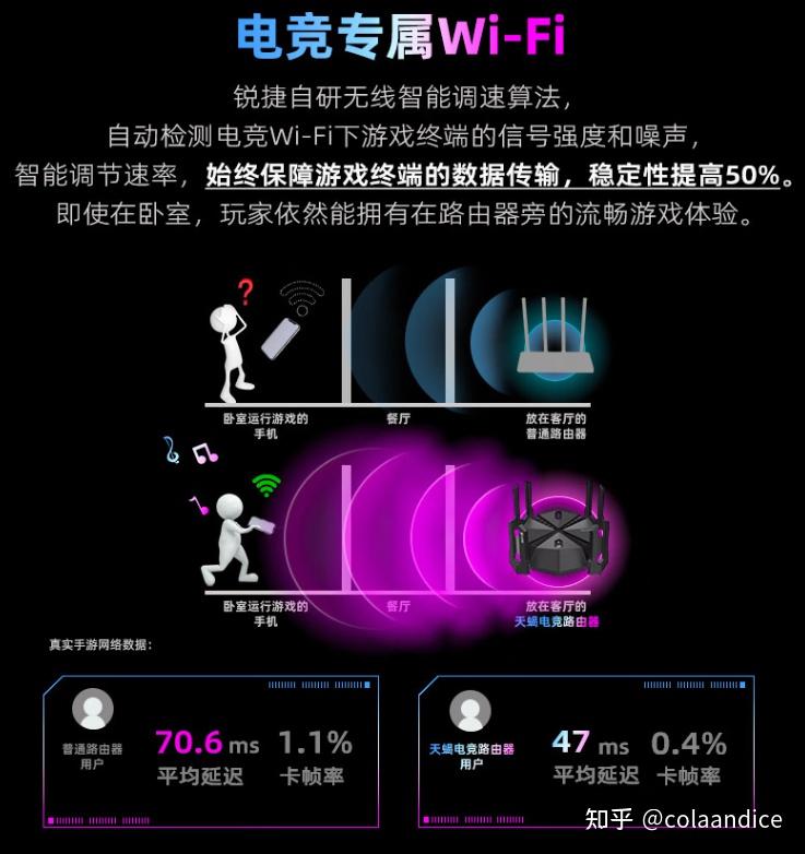 DDR3 vs DDR4：性能对比，哪款内存更适合你？  第6张