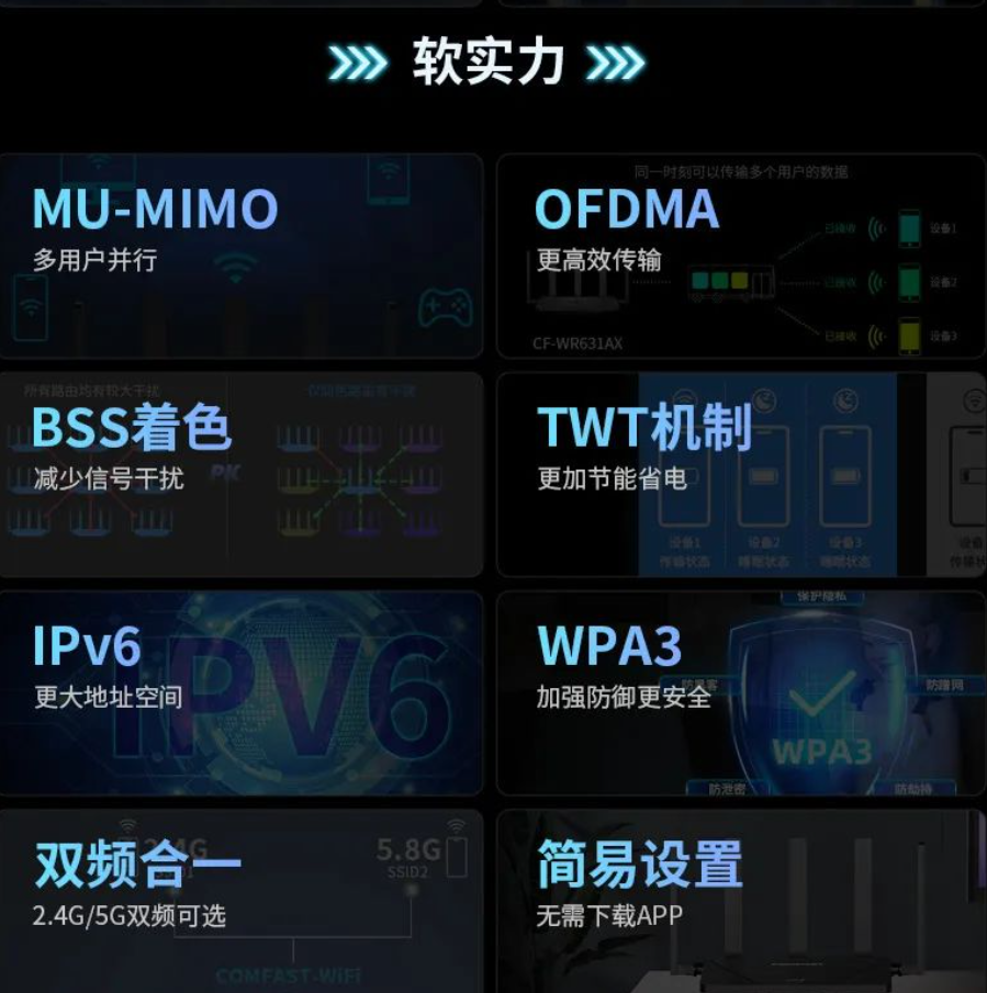 内存升级大揭秘：DDR3 vs DDR4，智能手机性能巅峰在哪？  第2张