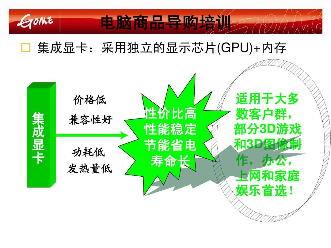 DDR3 vs DDR4：手机内存大比拼！速度、能耗、容量全面对比  第2张