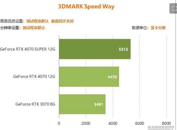 DDR3 vs DDR4：手机内存大比拼！速度、能耗、容量全面对比  第5张