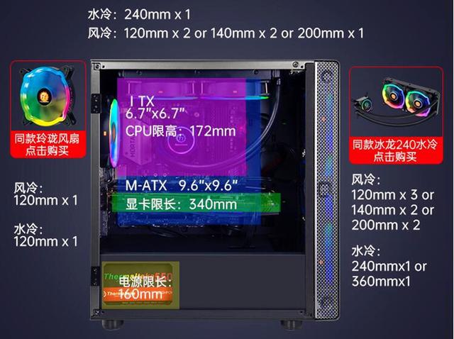 电脑狂热者必看！如何挑选个性化PC硬件？  第2张