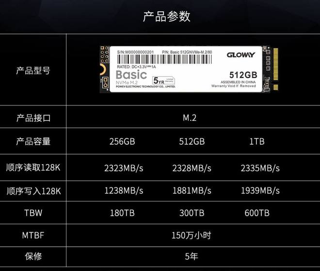 SSD接口大揭秘：SATA vs NVMe M.2，性能对比一目了然  第1张