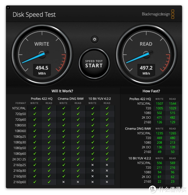 SSD接口大揭秘：SATA vs NVMe M.2，性能对比一目了然  第3张