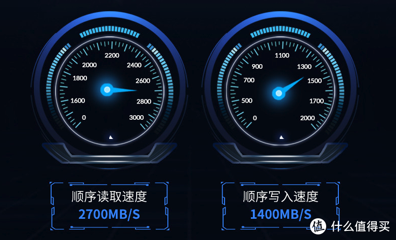 SSD接口大揭秘：SATA vs NVMe M.2，性能对比一目了然  第4张