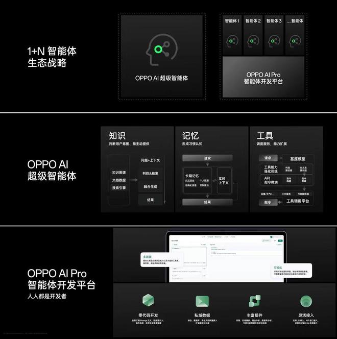 5G时代手机革新，屏幕更逼真  第6张