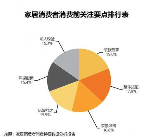 5G风口再起！全球销量破纪录，你的手机还够快吗？  第1张