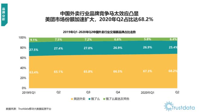 5G风口再起！全球销量破纪录，你的手机还够快吗？  第5张