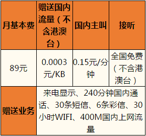 5G手机价格大揭秘！品牌配置PK，运营商优惠不容错过  第3张