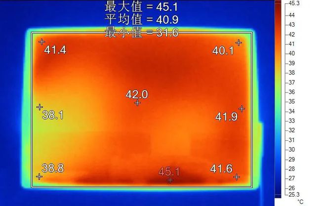 固态硬盘 接usb SSD新时代，USB 4.0助力速度飙升  第2张