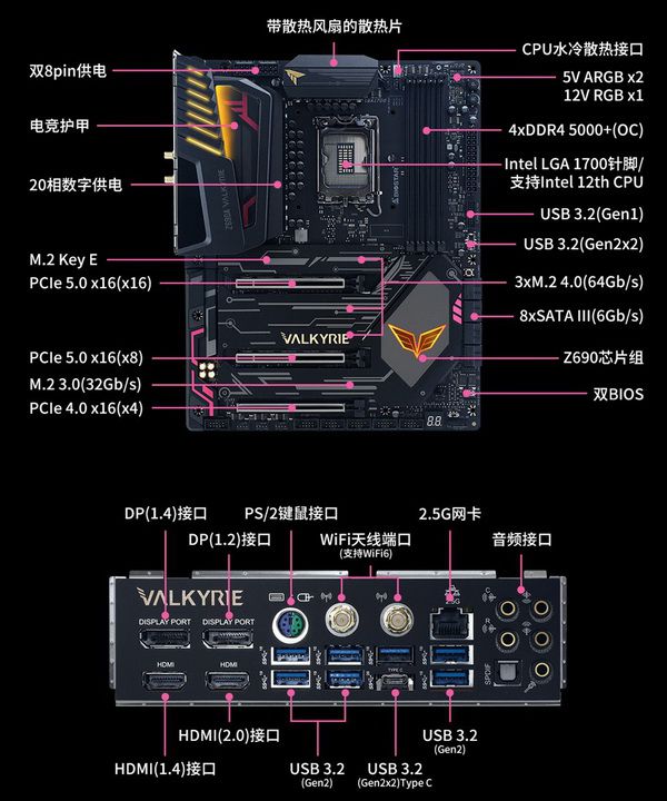 IT达人亲自揭秘装机6大要点，教你打造顶级电脑  第2张