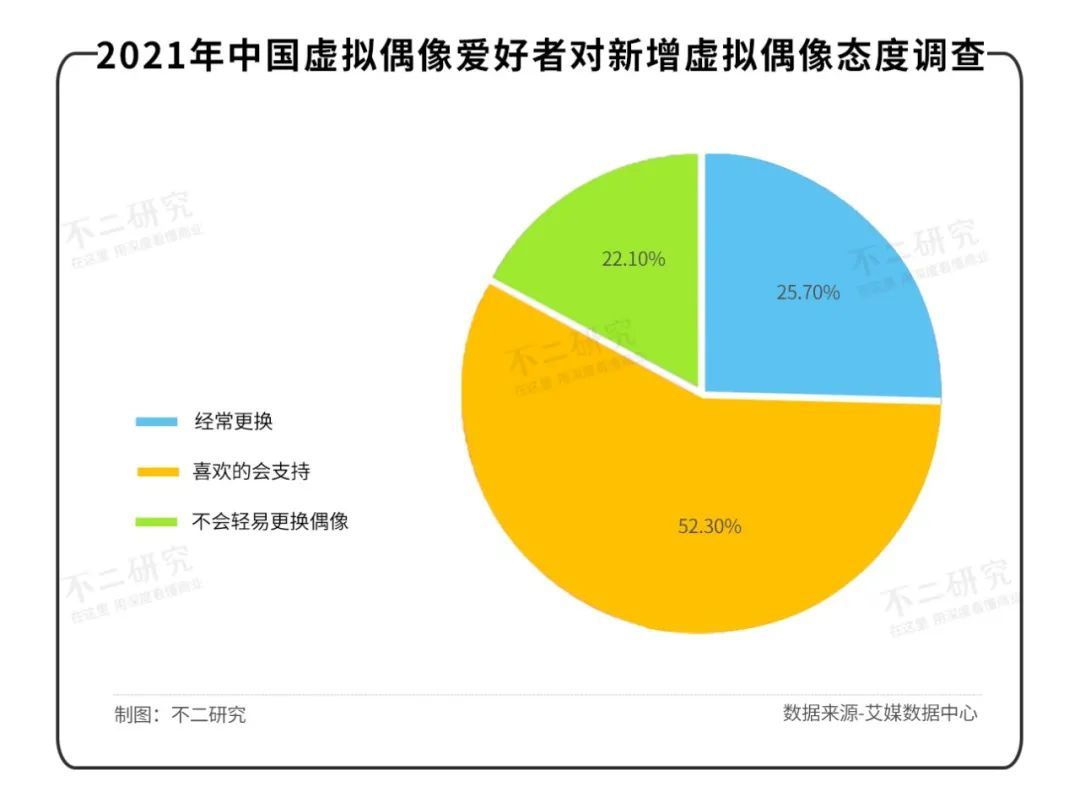 5G新时代，何种手机最适合？揭秘全球手机市场大变革  第6张