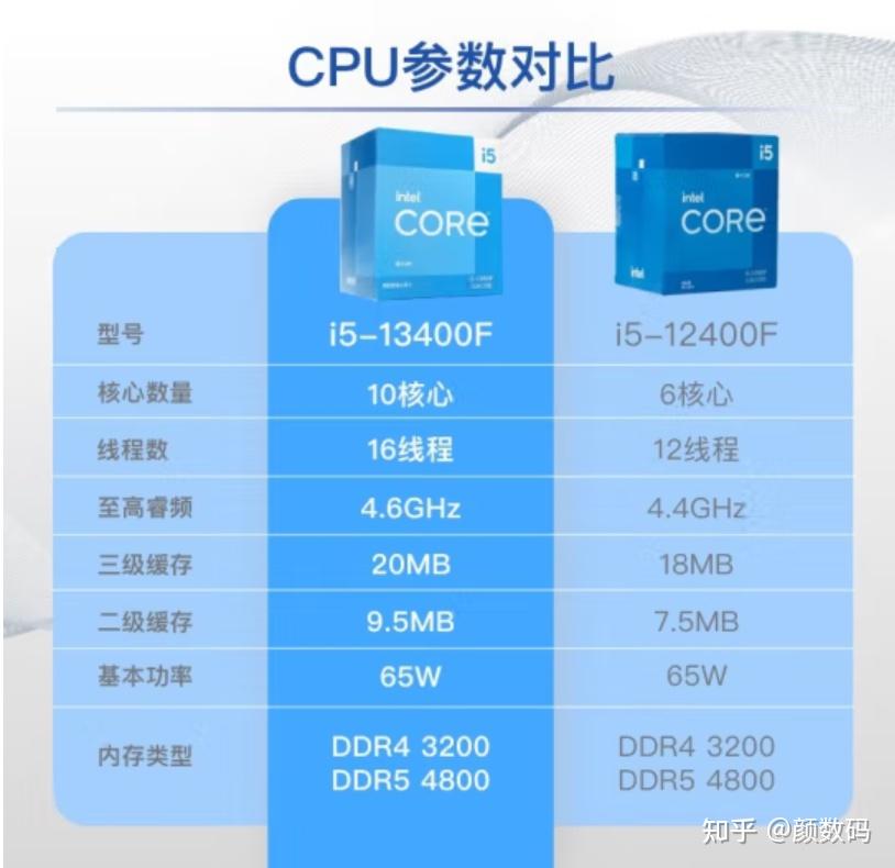 2017游戏主机选购指南大揭秘！八大要素助你轻松挑选最适合的设备  第3张