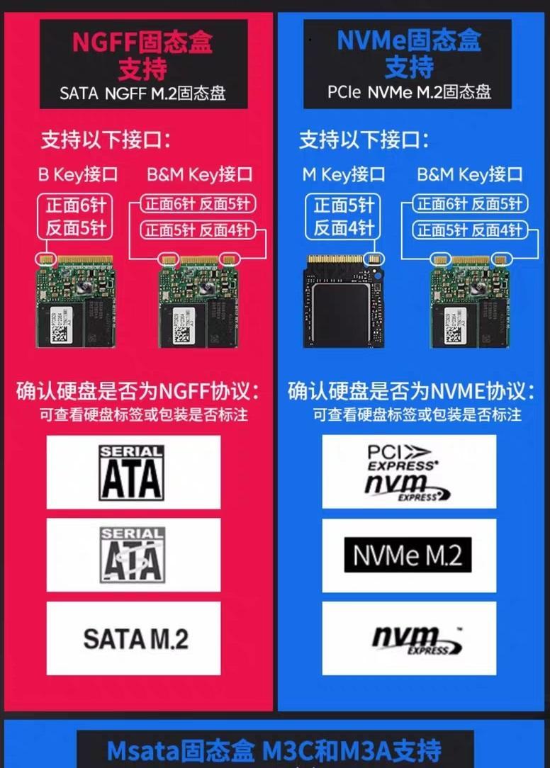 SSD硬盘速度大揭秘！闪电读取背后真相  第5张