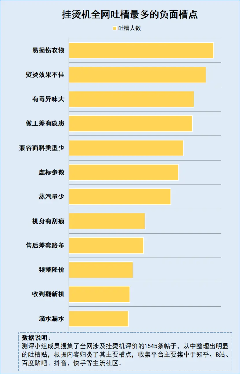 5G手机选购全攻略！7大要素助你轻松挑选最适合的手机  第6张