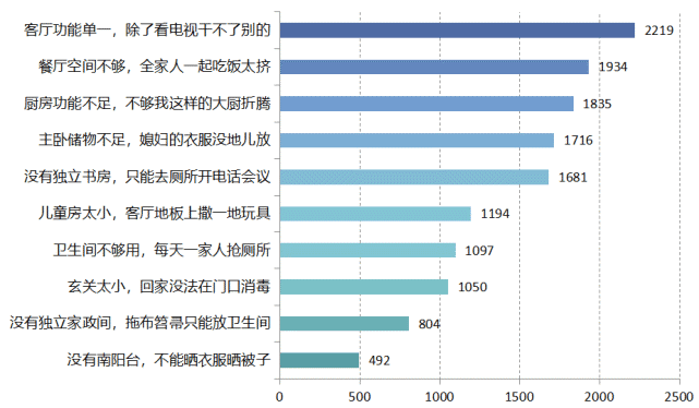 5G新时代：手机市场掀起换机潮，品牌竞争白热化  第1张