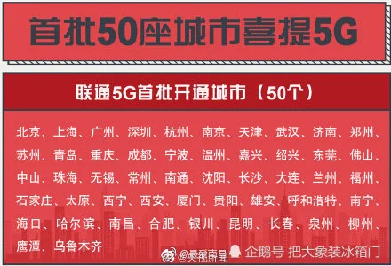 5G手机上行速度揭秘：上传速率翻倍，实时交互更便捷  第2张