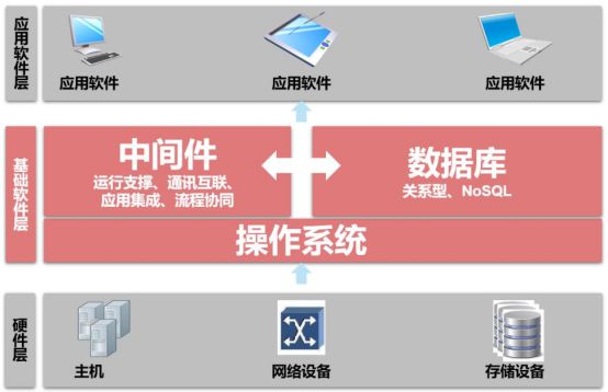 揭秘硬件系统主机：性能巅峰、稳定可靠、操作便捷  第5张