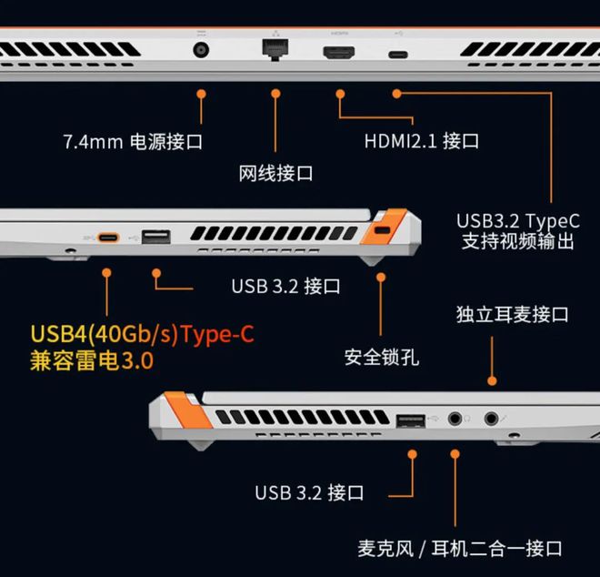 9800GT 2GB显卡选购全攻略，揭秘七大要素助力你找到心仪显卡  第3张