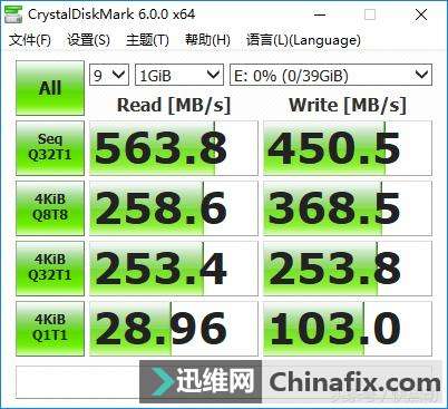 硬盘存储大揭秘：选购备份分区清理全攻略  第4张