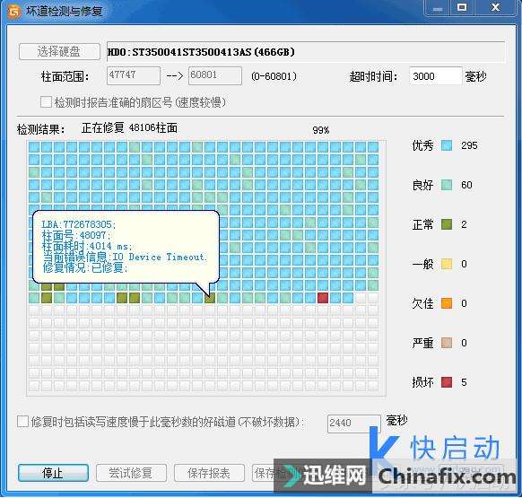 slc芯片的硬盘 SLC vs. MLC：硬盘选手大对决  第5张