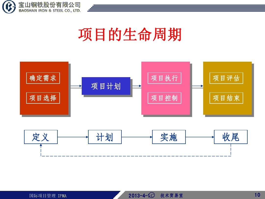 8TB大容量，5Gbps传输速度！希捷至臻系列硬盘助您打造高效便捷工作环境  第3张