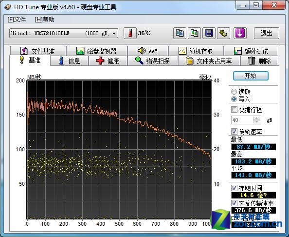 硬盘故障？日立新神器助你轻松修复  第3张