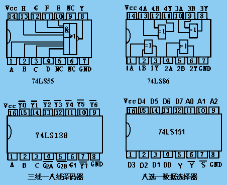 DDR引脚定义：提升内存速度稳定性的秘密武器  第3张