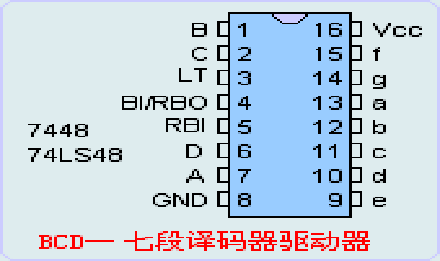 DDR引脚定义：提升内存速度稳定性的秘密武器  第4张