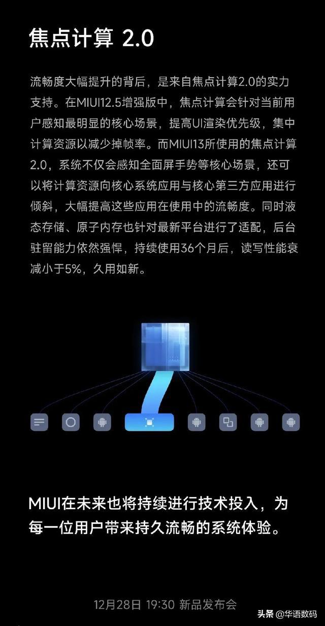 小米5G新款手机：外观简约大方，屏幕惊艳全面，性能超乎想象，拍照更出色  第2张