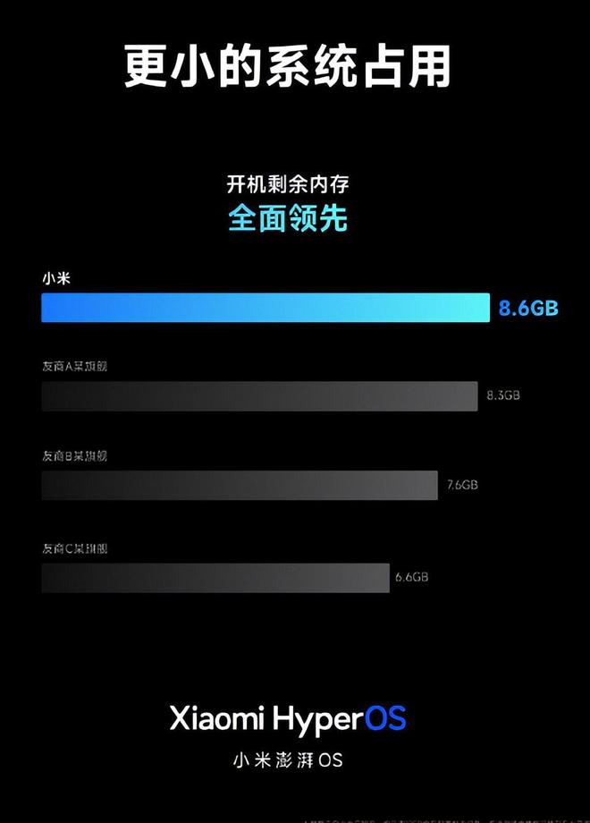 小米5G新款手机：外观简约大方，屏幕惊艳全面，性能超乎想象，拍照更出色  第7张