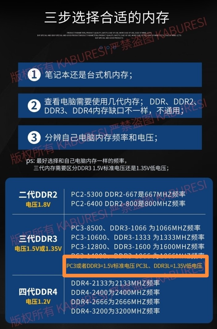 ddr3l ddr3 混用 DDR3L vs DDR3：低电压大PK！混用风险揭秘  第3张