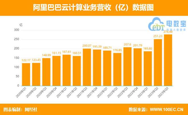 阿里音箱带你飞：WiFi联网全攻略  第1张