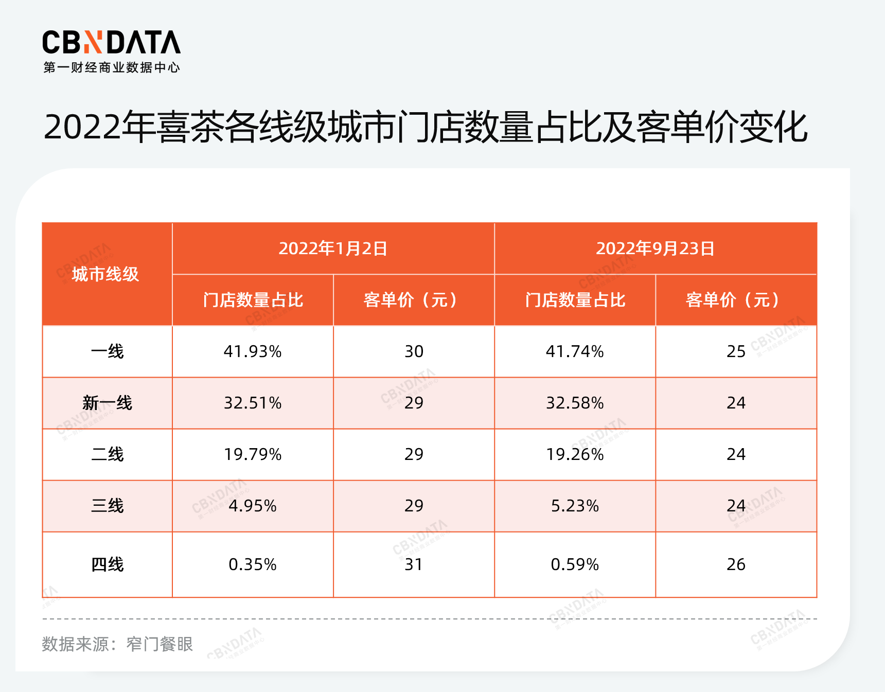 5G新时代，手机市场风云再起！8大核心解读揭秘消费者最大收益  第1张