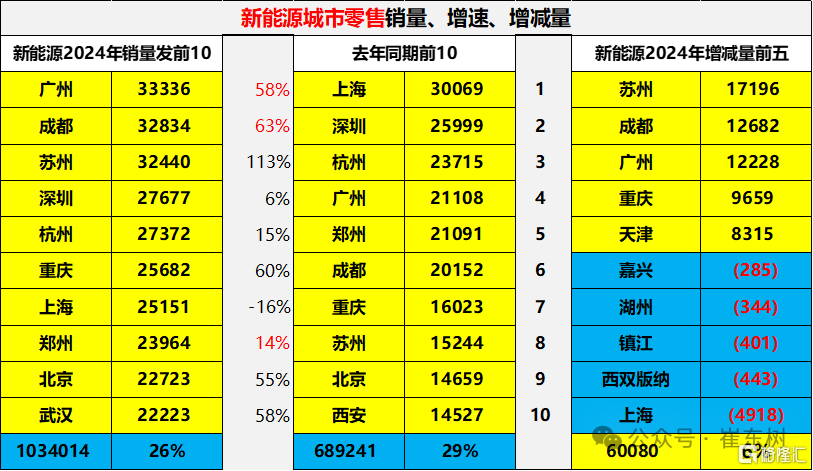 5G新时代，手机市场风云再起！8大核心解读揭秘消费者最大收益  第3张