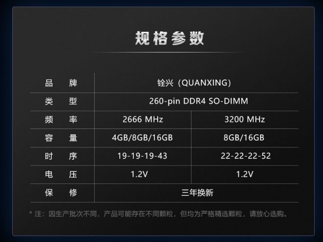 揭秘DDR4内存条：性能提升神器  第5张