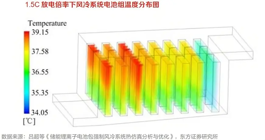 DDR3电路性能大揭秘：速率翻倍，能耗降低，容量扩展，兼容性强  第1张